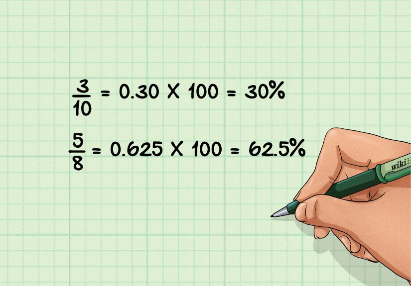 5 Ways to Convert Percents, Fractions, and Decimals