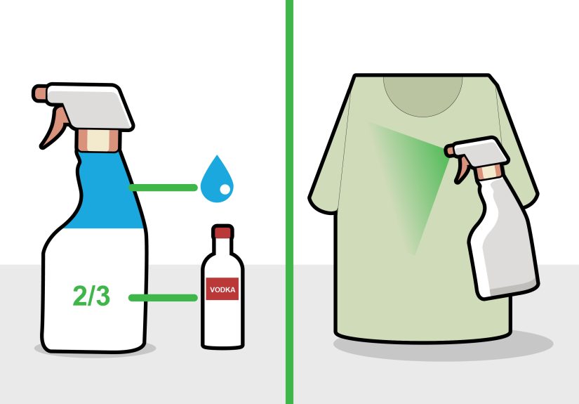 How to Remove Excessive Fragrance Odors from Clothes: 9 Steps