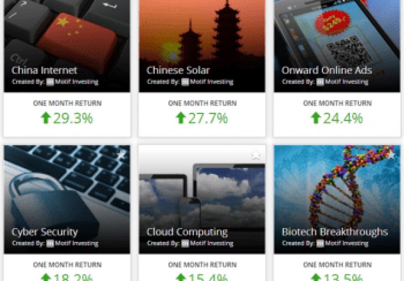 Motif Investing Review: The ETF And Index Fund Killer