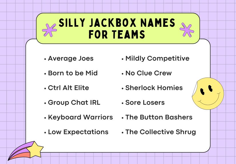 360+ Funny Jackbox Names to Make Everyone Laugh