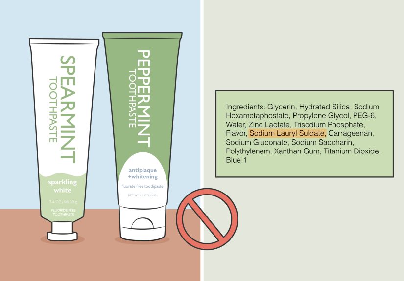 How to Get Rid of Chapped Lips Without Lip Balm