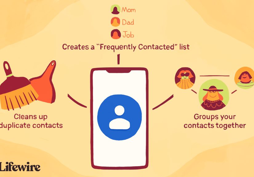 How to Open and Access Gmail Contacts