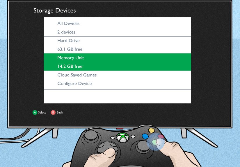 How to Turn a Flash Drive Into a Xbox 360 Memory Unit: 9 Steps