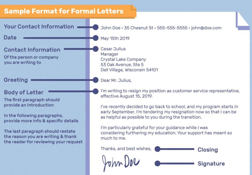 Letter Format Example and Writing Tips