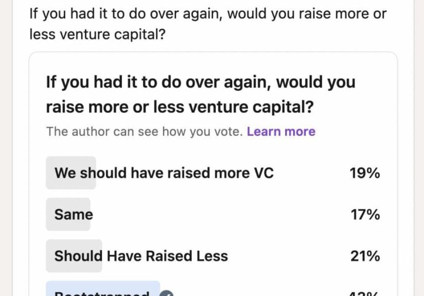 Only 19% of You Would Have Raised Even More Venture Capital