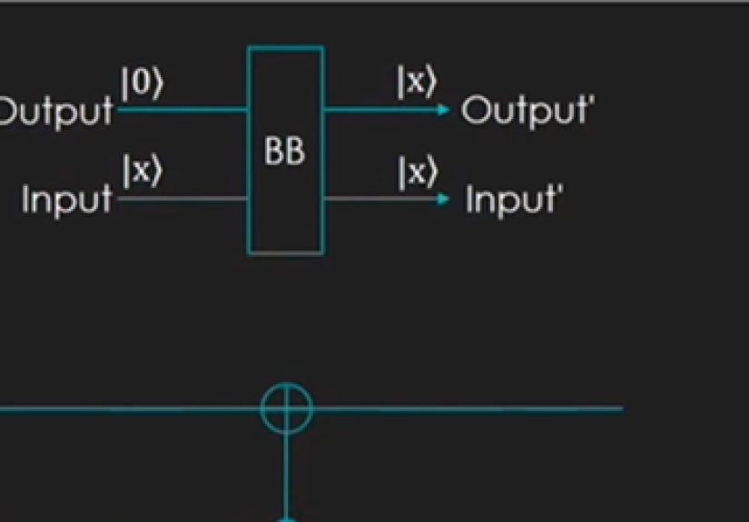 Quantum Computing For Computer Scientists