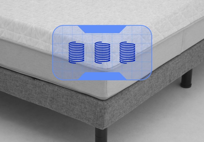 The Key Mattress Features I Always Look For as an Expert